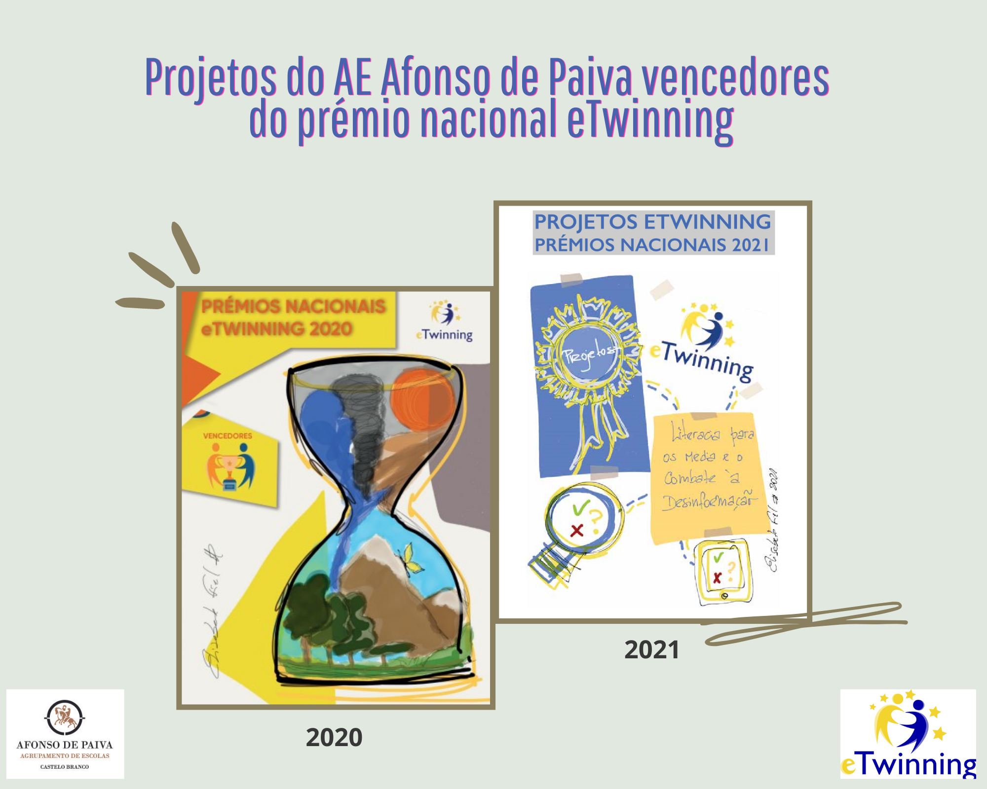 Vídeos dos Destaques de Projetos de Pesquisa - 2021 e 2022 