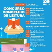 Concurso Concelhio de Leitura